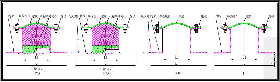 脫硝非金屬膨脹節結構